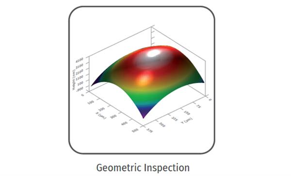 Geometric Inspection