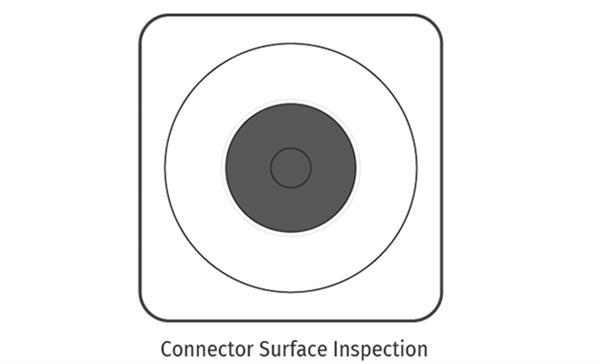 Connector Surface Inspection